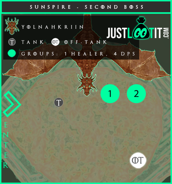 Sunspire Trial Guide ESO ESO Just Loot It